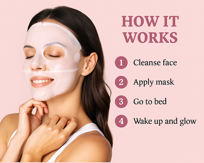 Lumoraé Collagen Mask