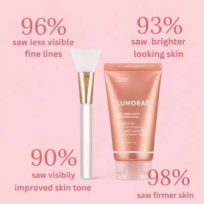 Lumoraé Collagen Overnight Mask
