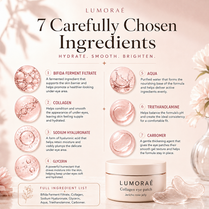 Lumoraé Collagen Eye Patches